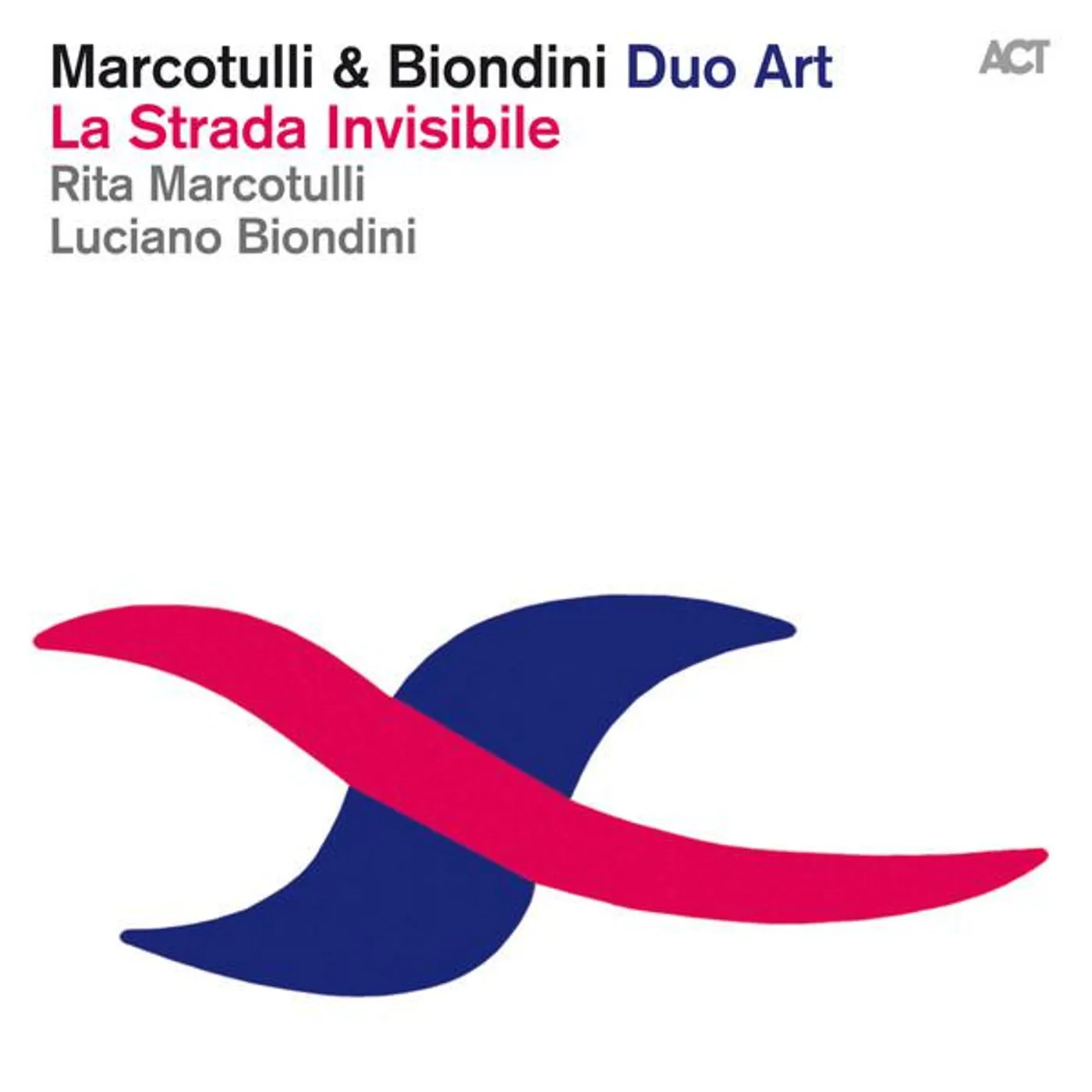 Luciano Biondini Brand Page