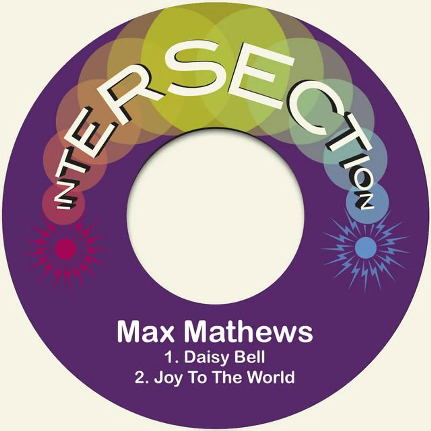 Max Mathews
