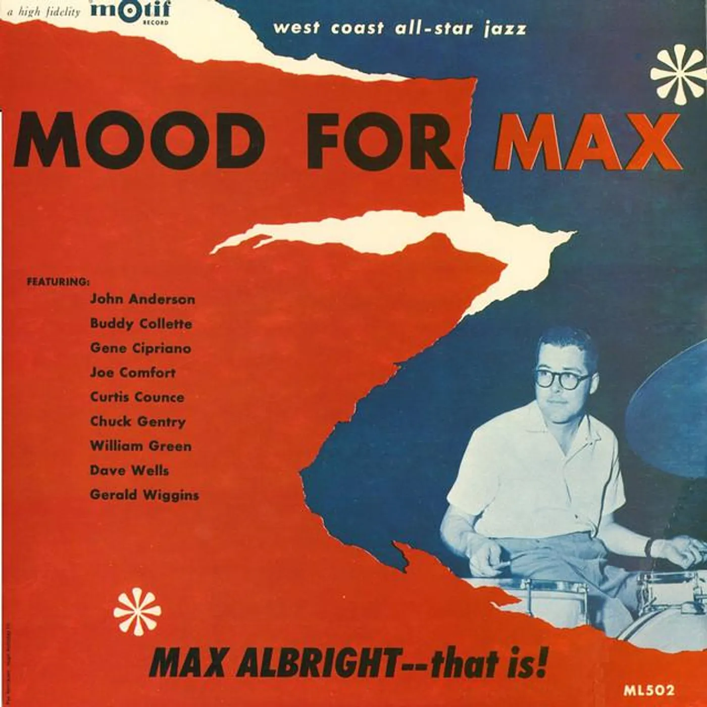 Max Albright Brand Page