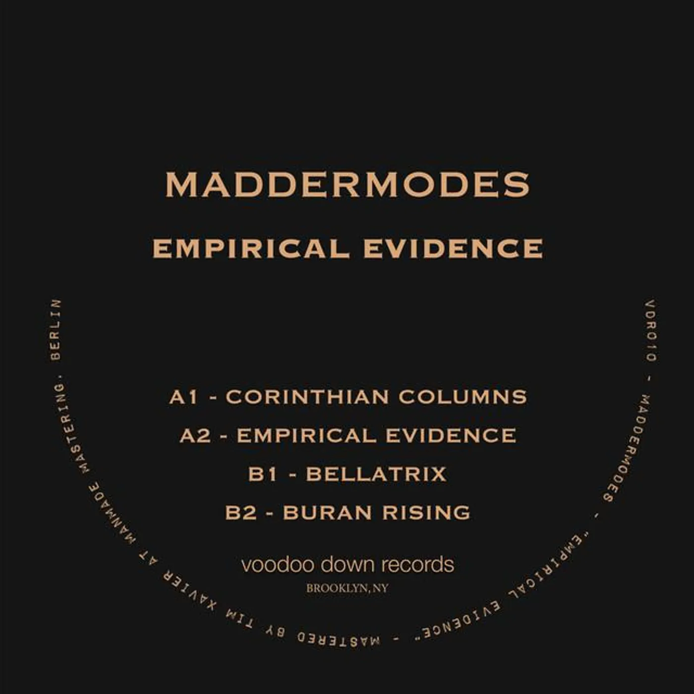 MadderModes