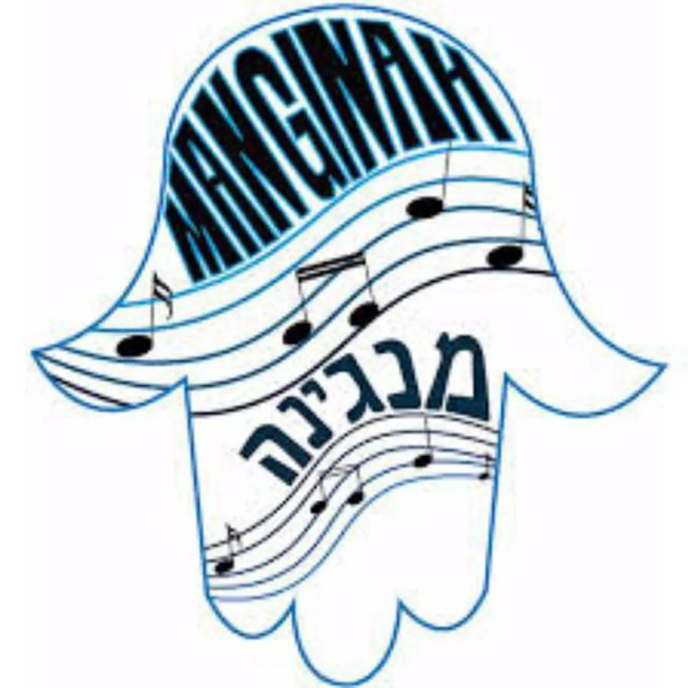 Manginah (Brandeis University)