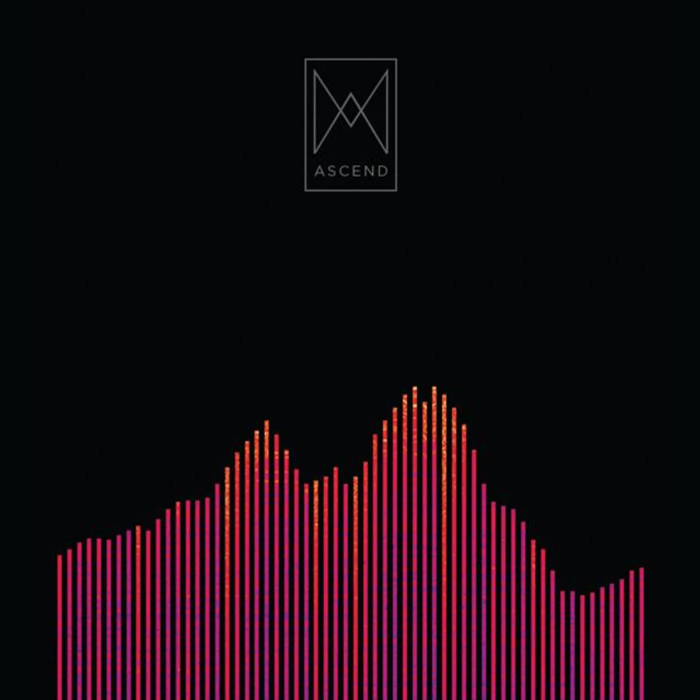 Mental Architects Brand Page