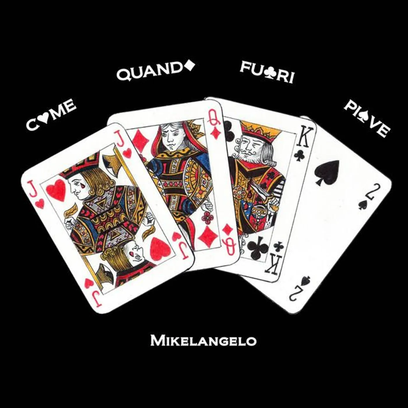 Mikelangelo