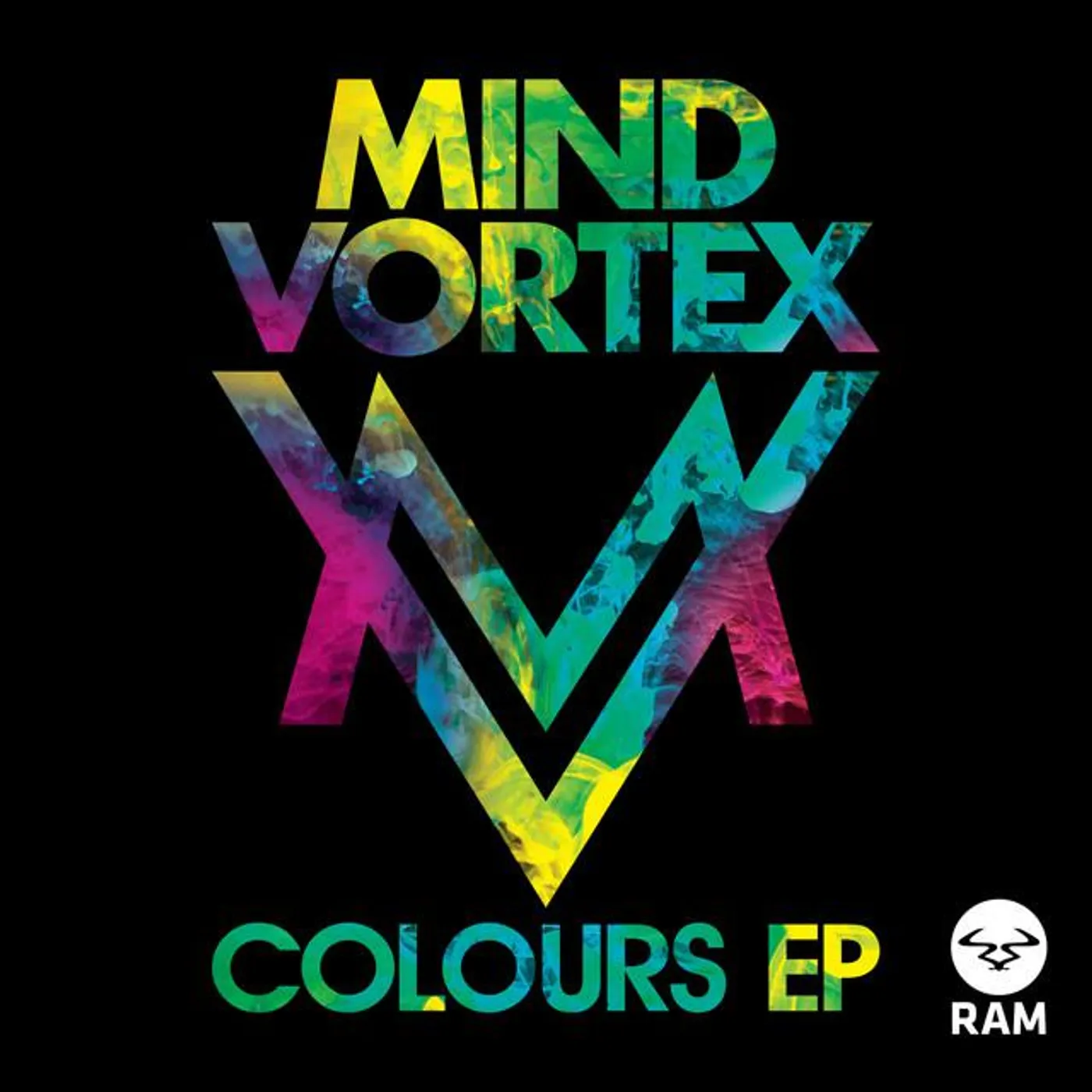 Mind Vortex Brand Page