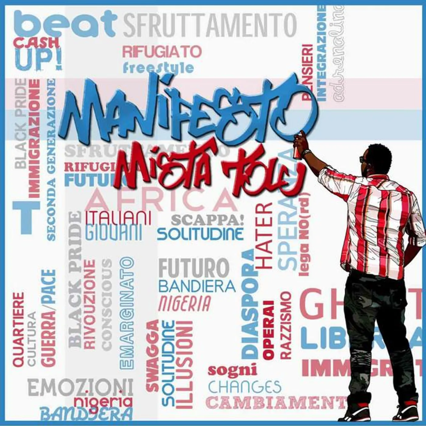 Mista Tolu