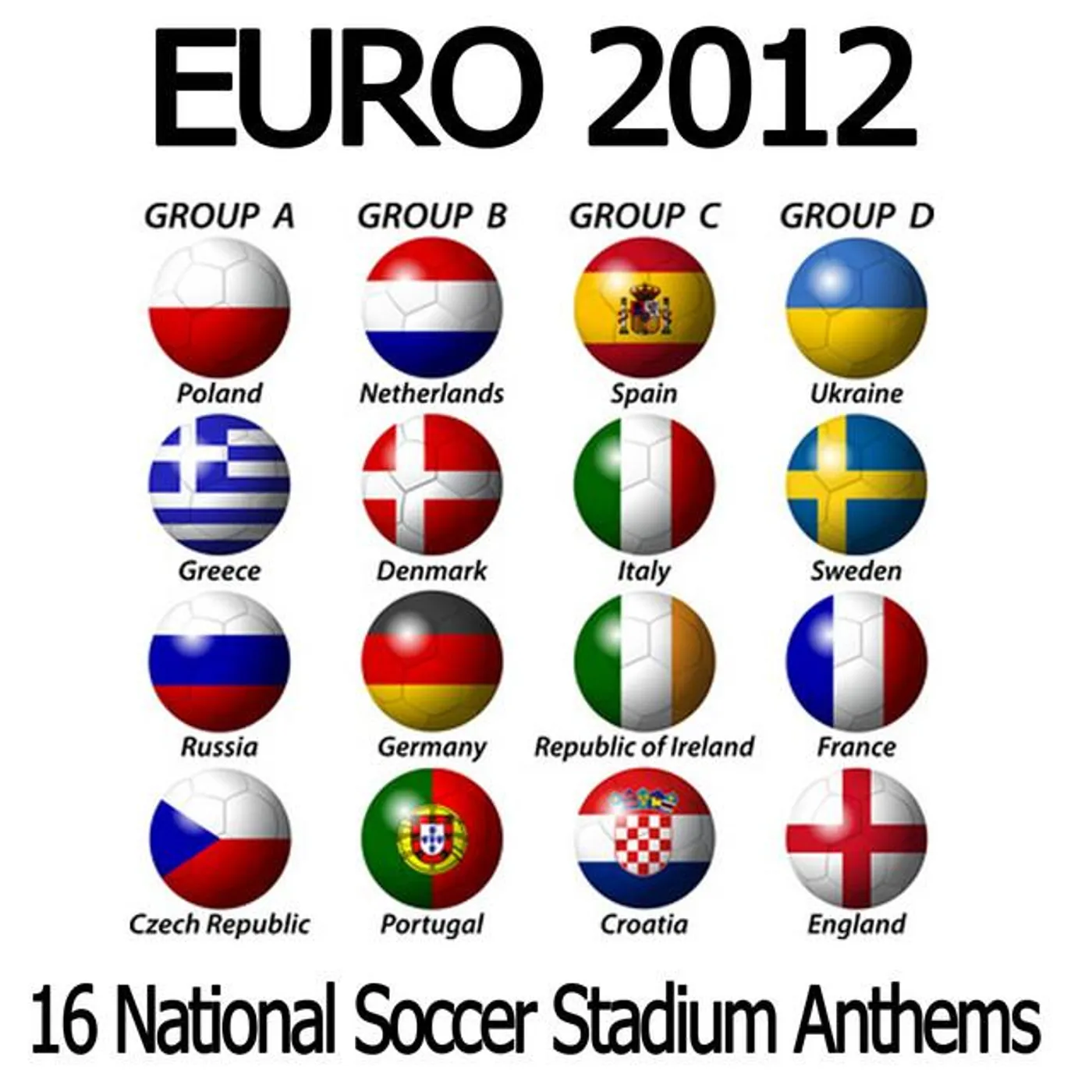 National Anthems Orchestra Wolgo