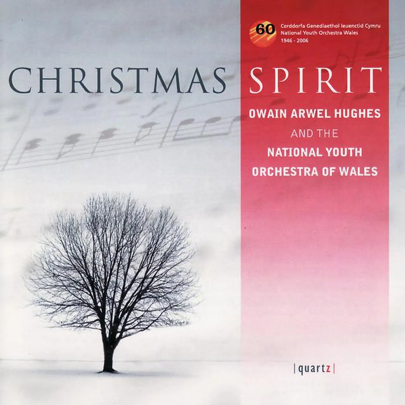 National Youth Orchestra Of Wales