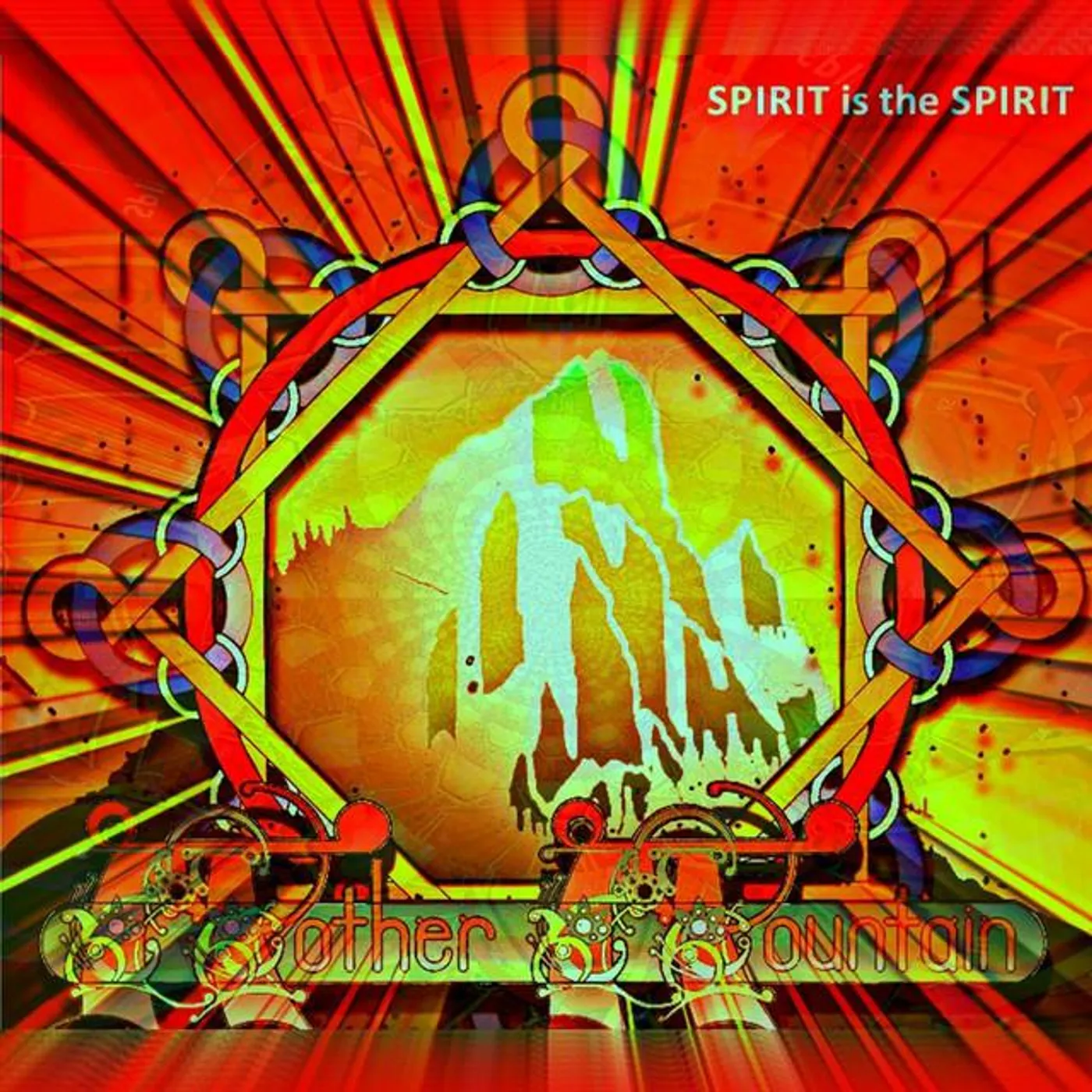 Spirit is the Spirit
