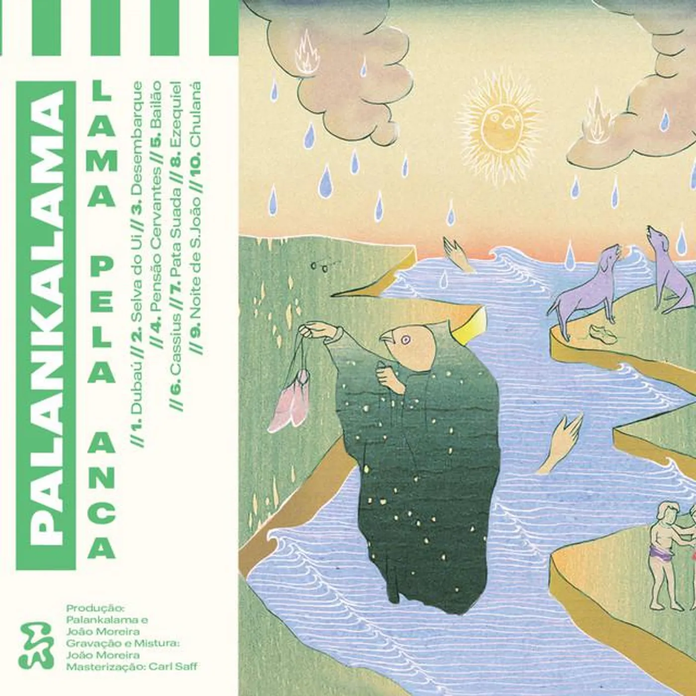 Palankalama