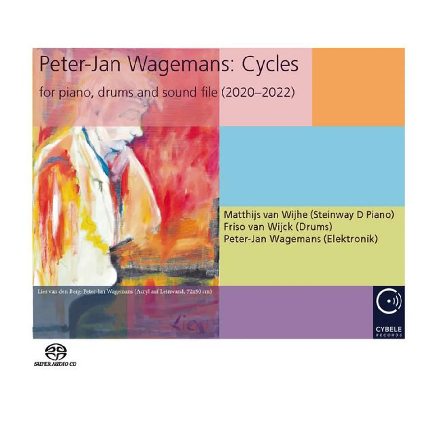Peter-Jan Wagemans
