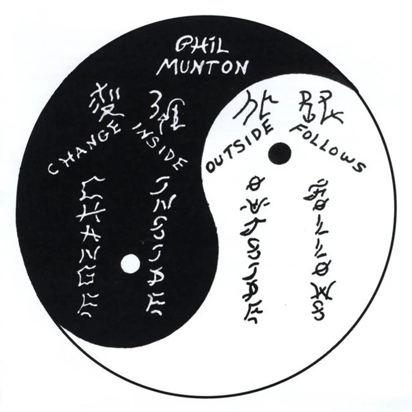 Phil Munton
