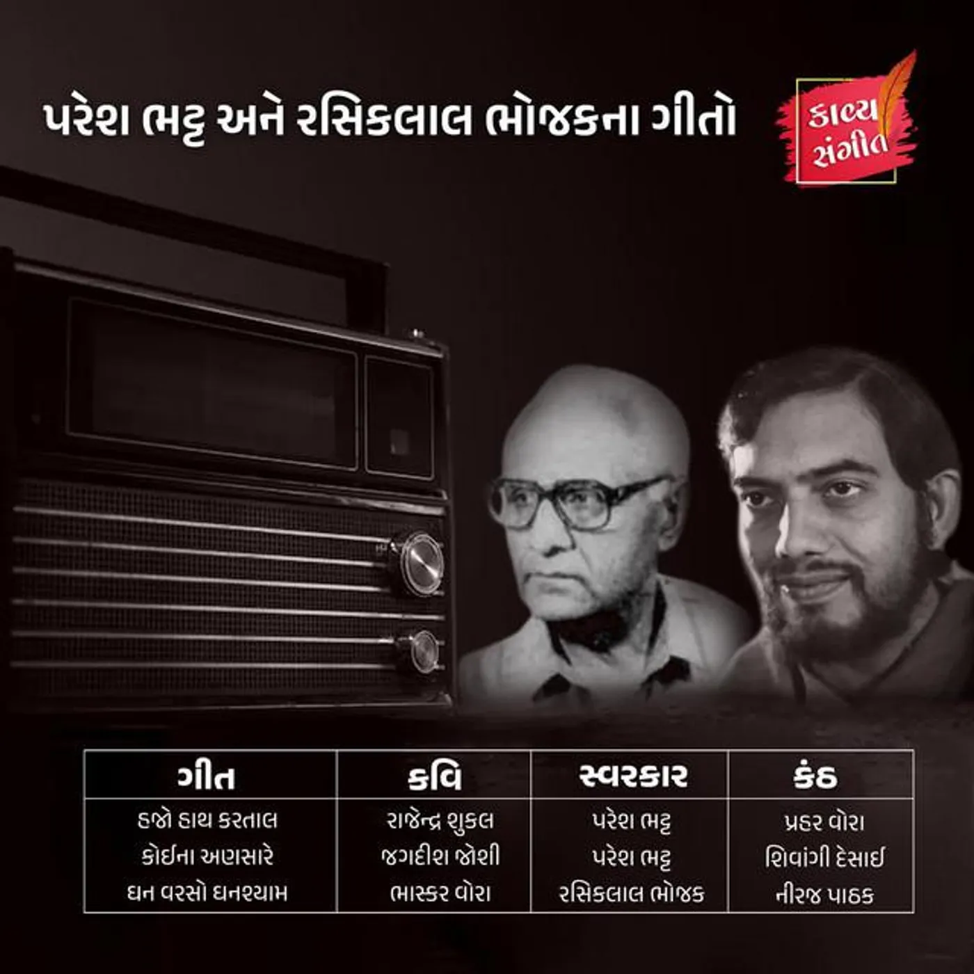 Prahar Vora