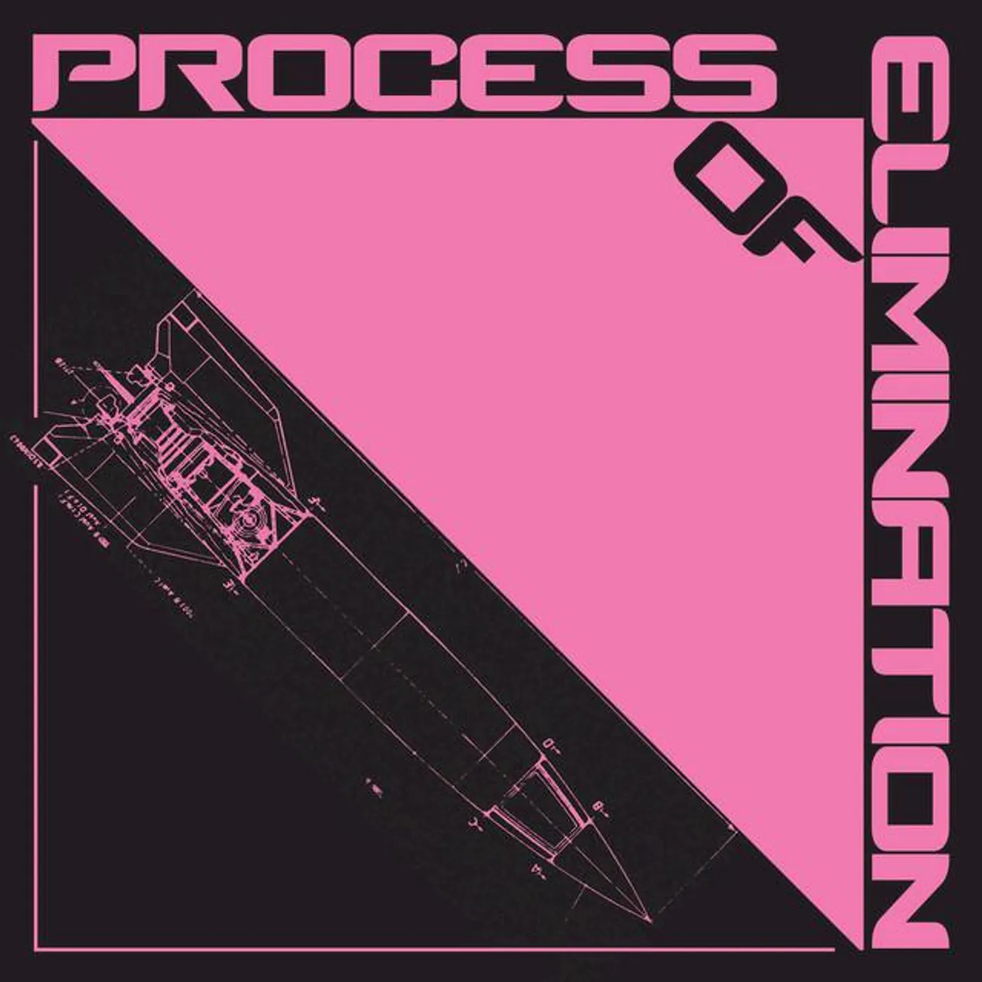 Process of Elimination