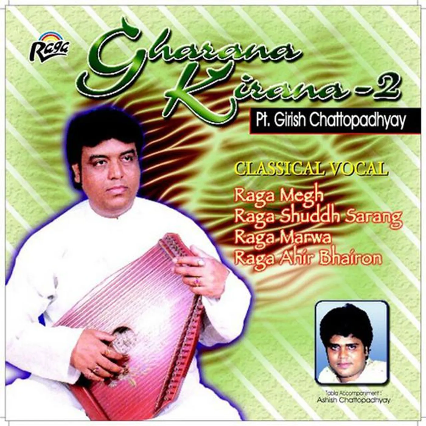 Pt. Girish Chattopadhyay