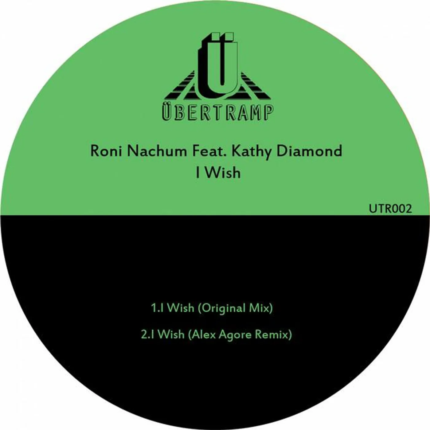 Roni Nachum