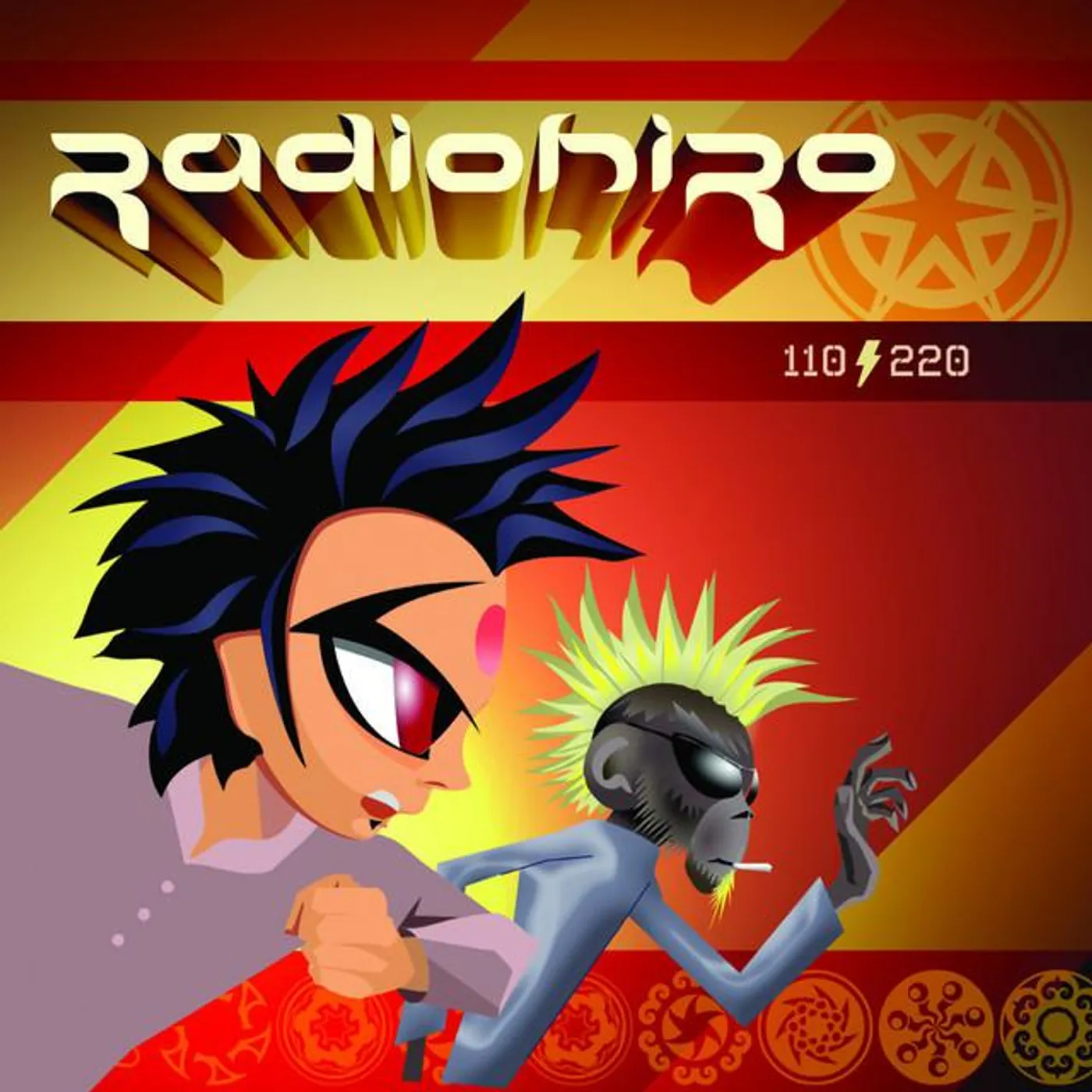 Radiohiro