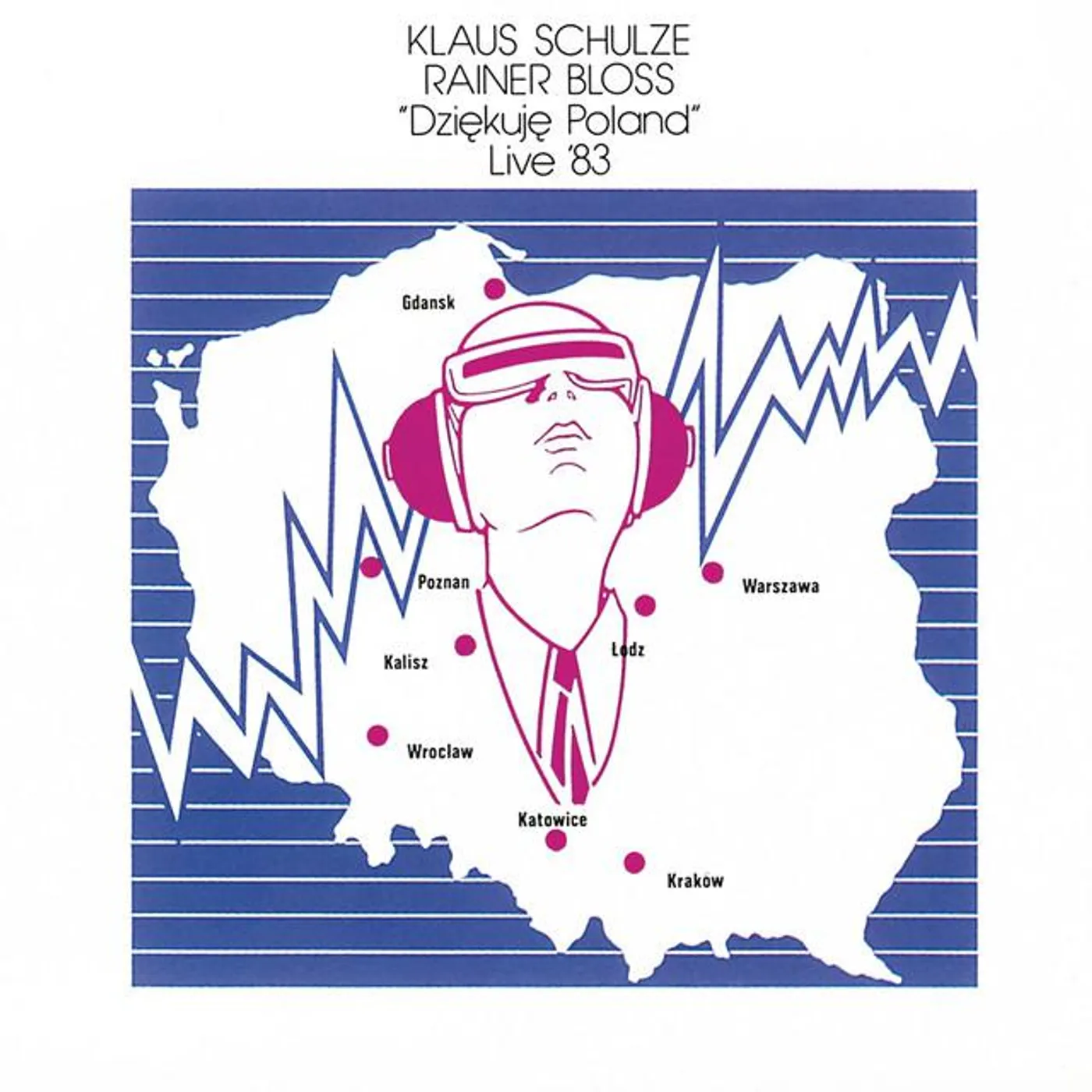 Rainer Bloss Brand Page