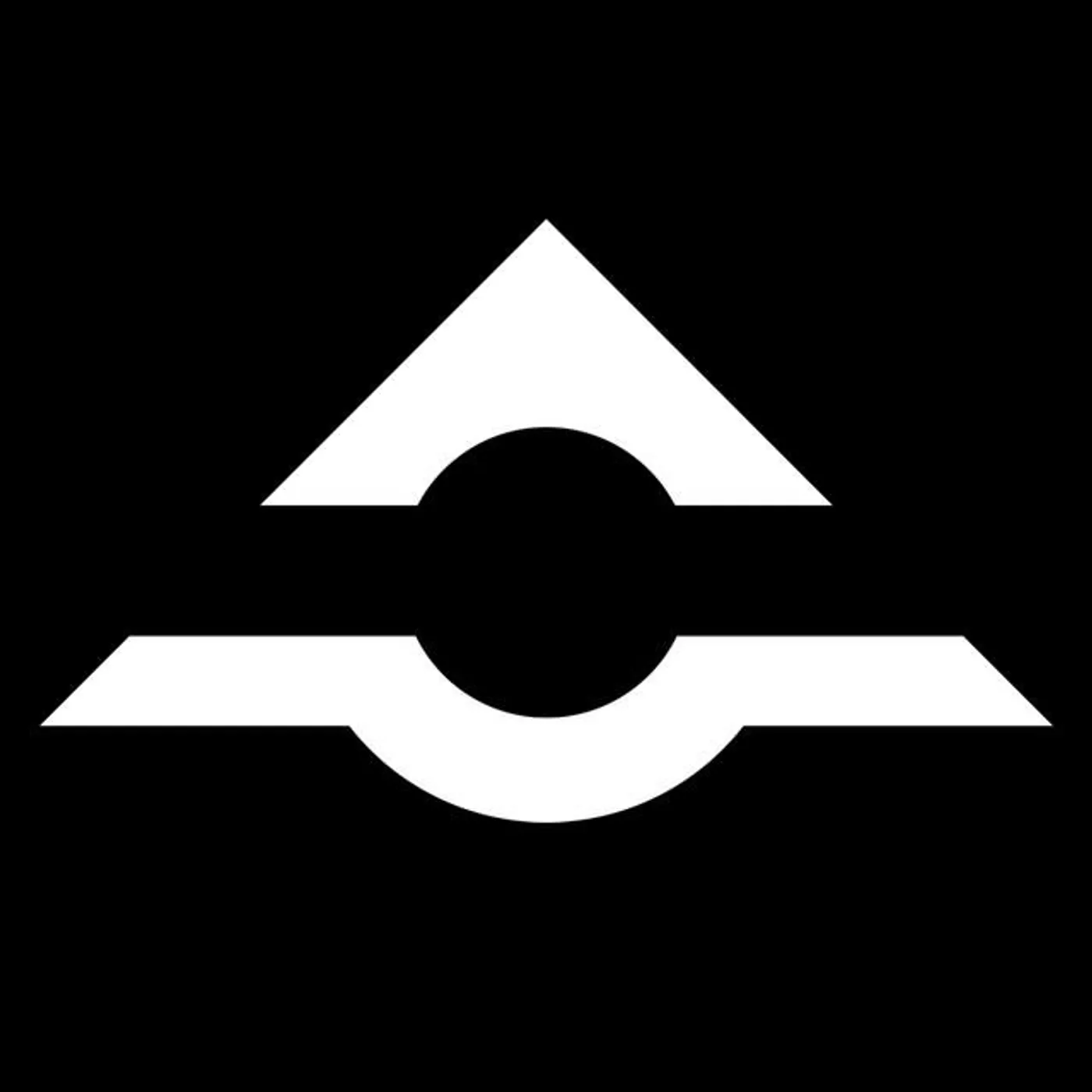 Ranges Brand Page
