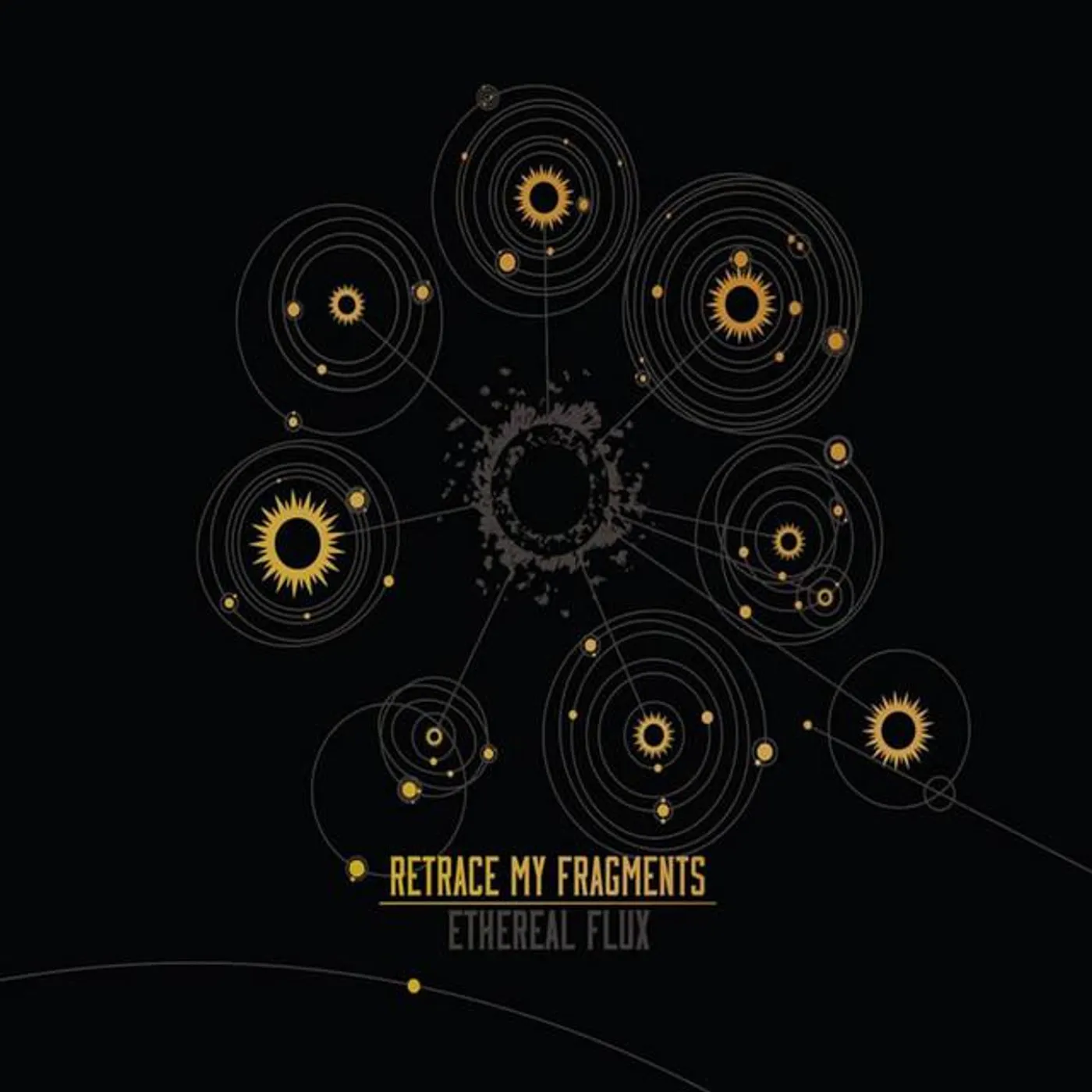 Retrace My Fragments Brand Page