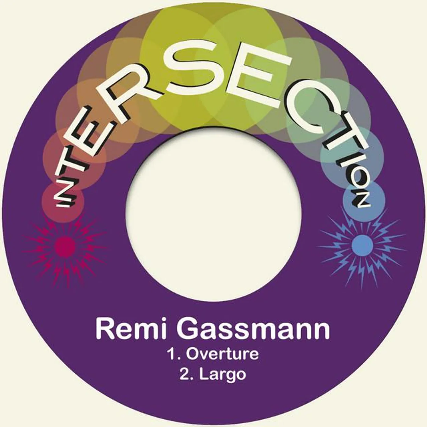 Remi Gassmann