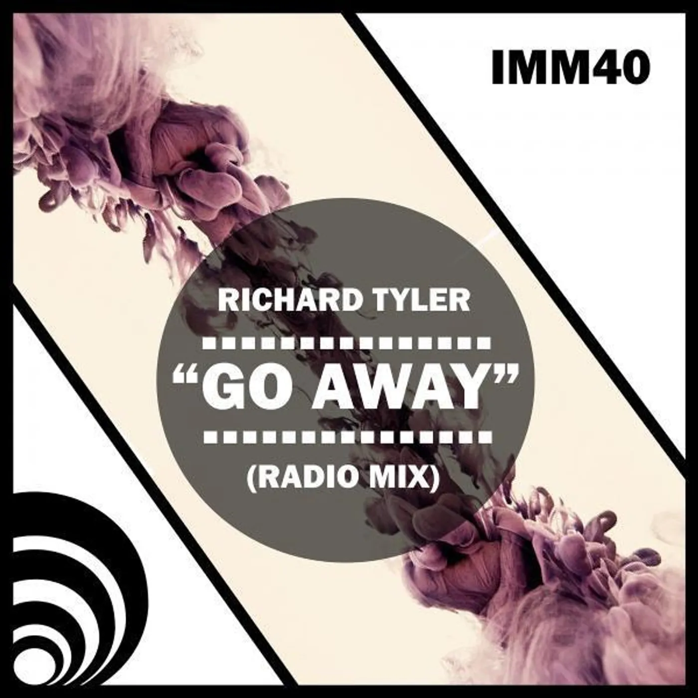 Richard Tyler Brand Page