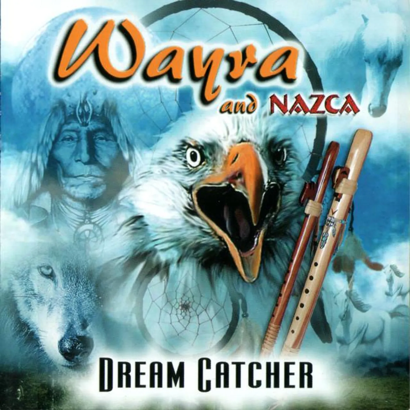 Wayra and Nazca Brand Page