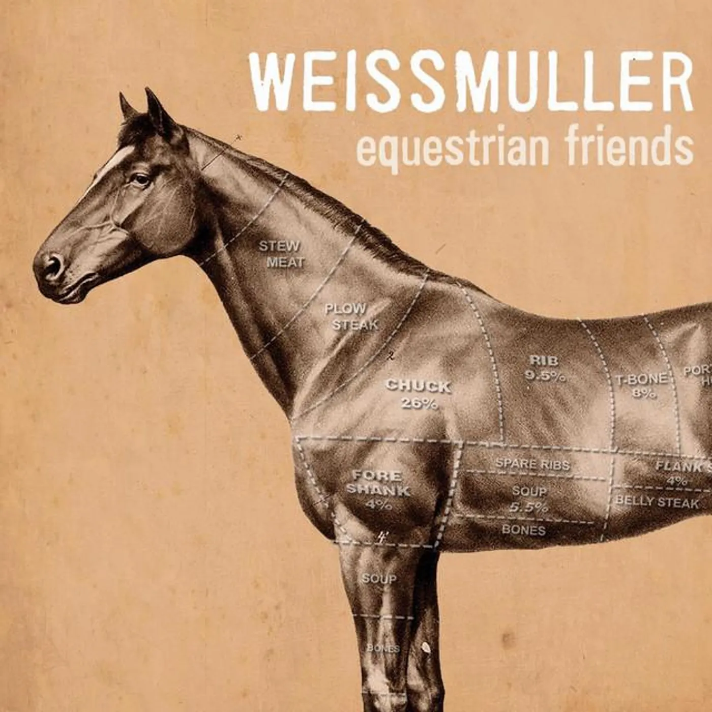 Weissmuller