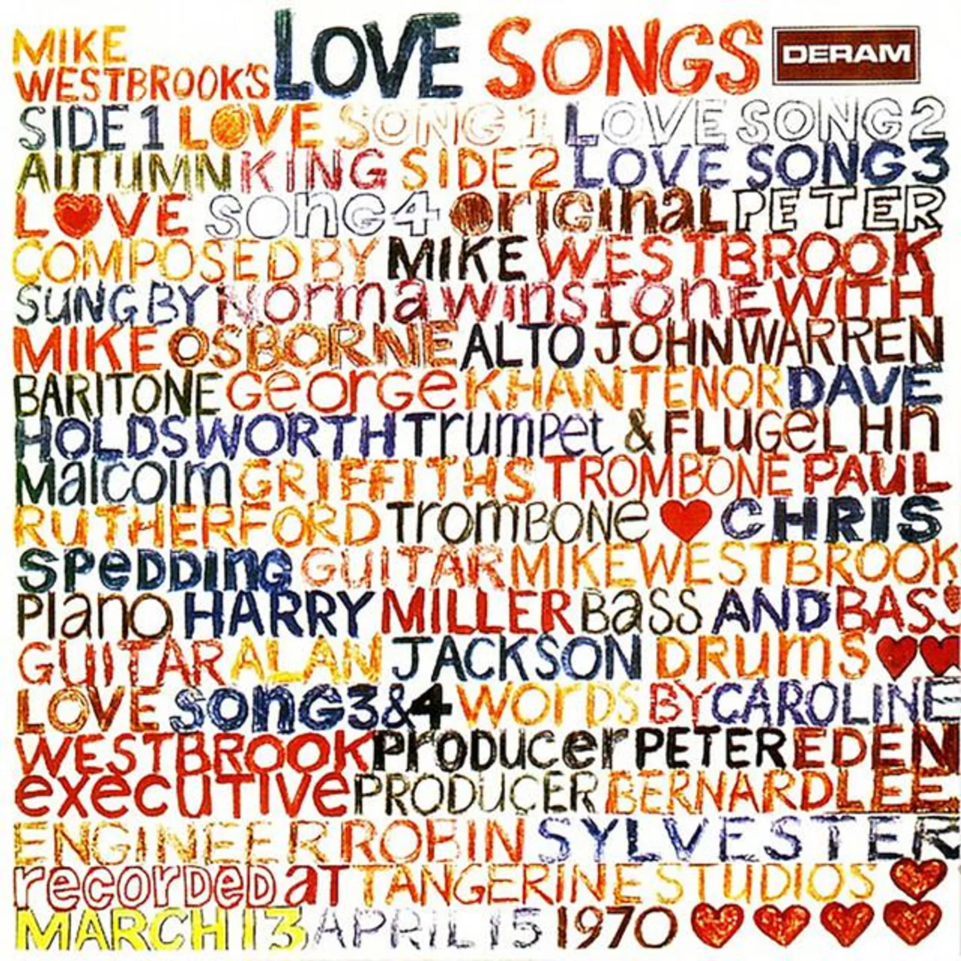 Mike Westbrook Concert Band Brand Page