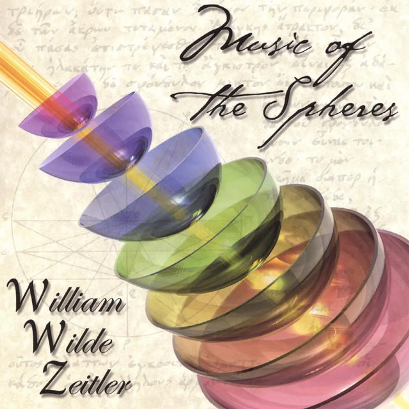 William Zeitler Brand Page