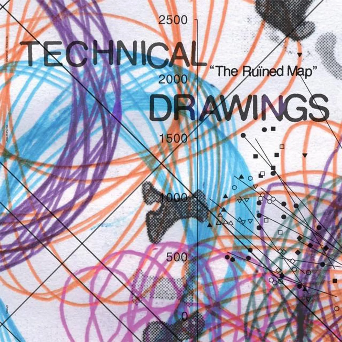 Technical Drawings Brand Page
