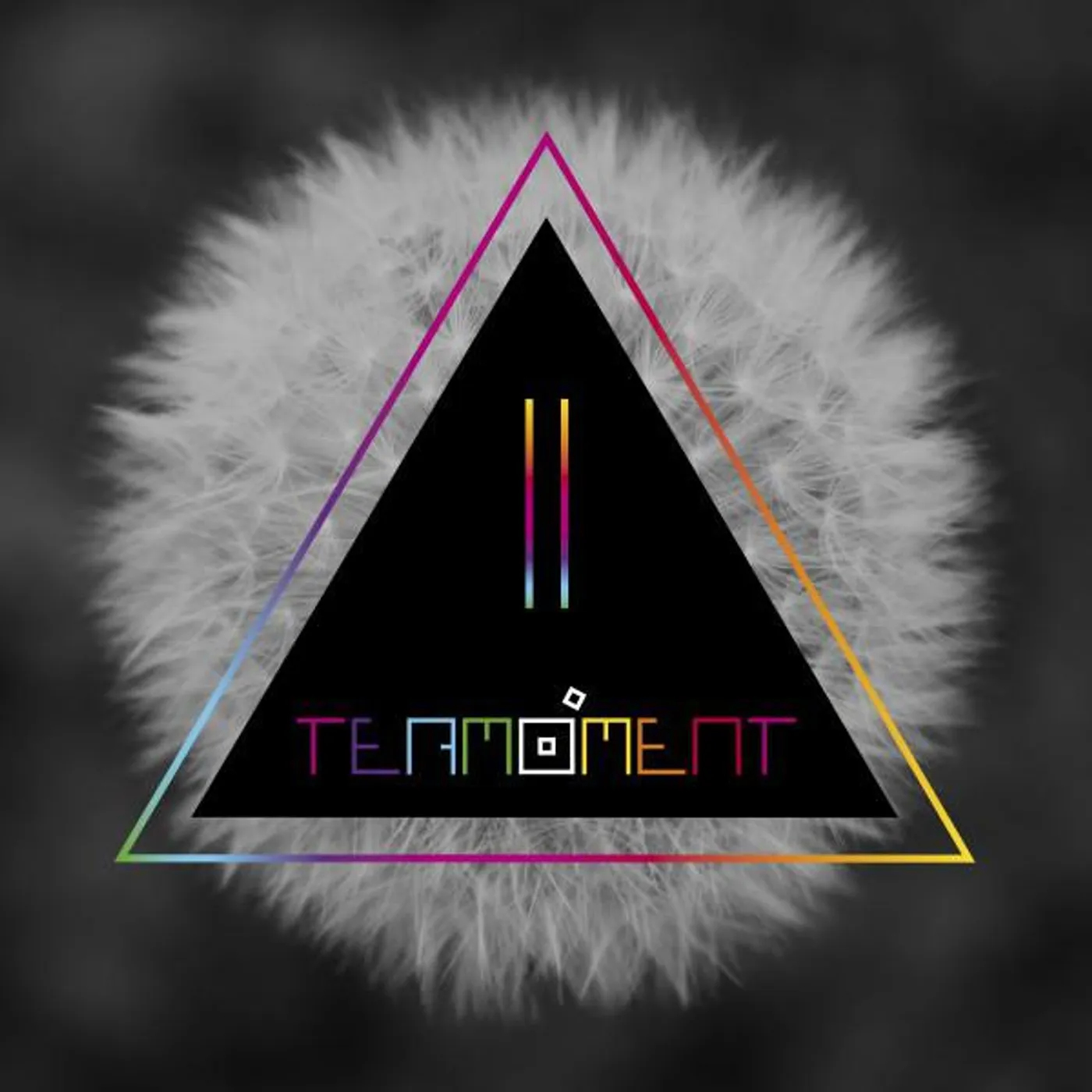 Termoment
