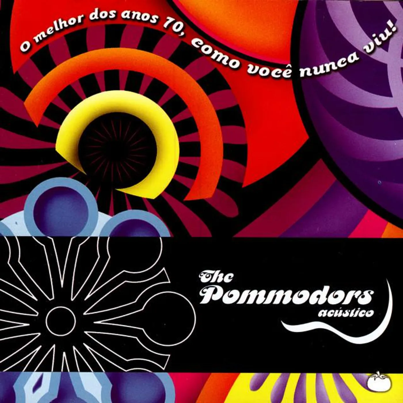 The Pommodors