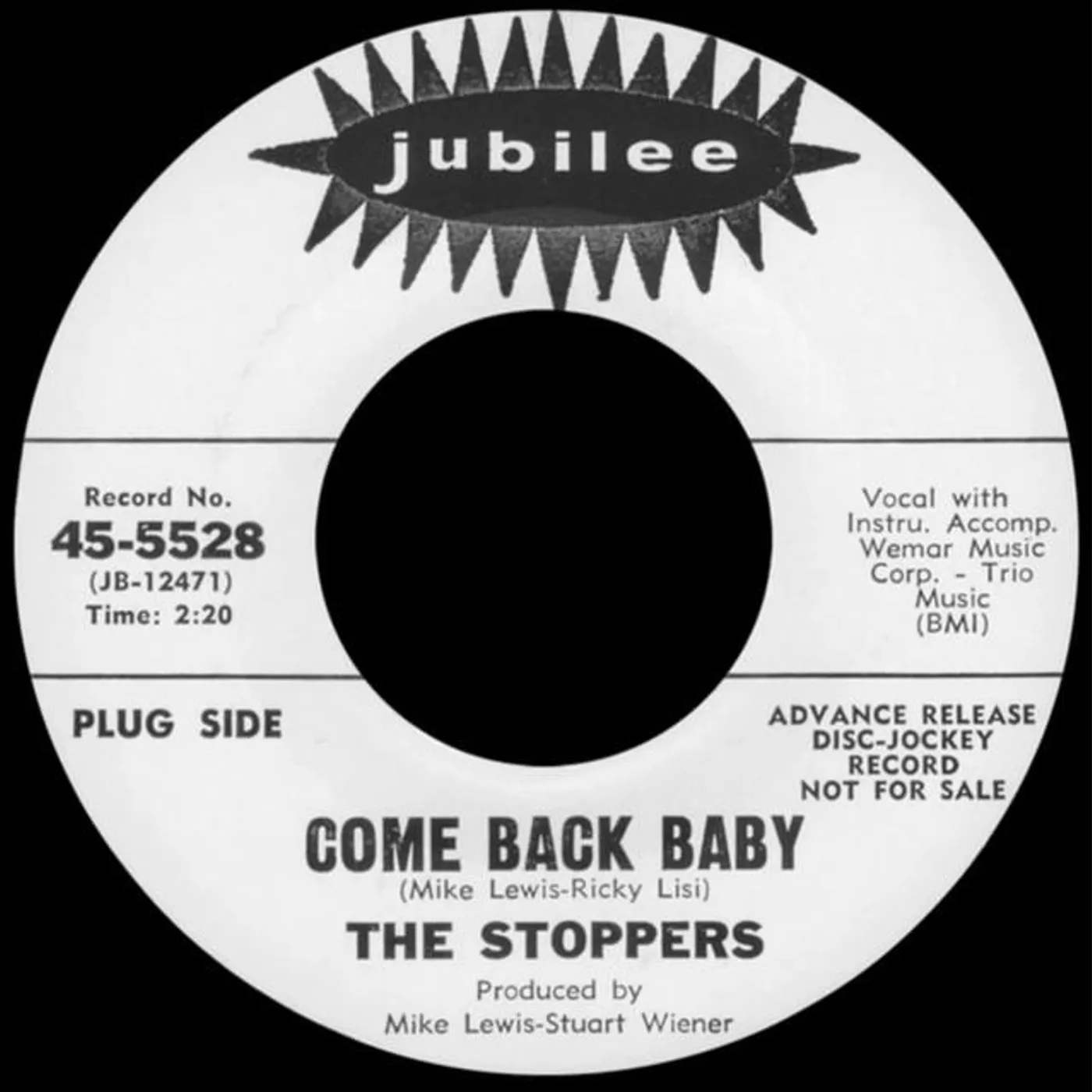 The Stoppers Brand Page