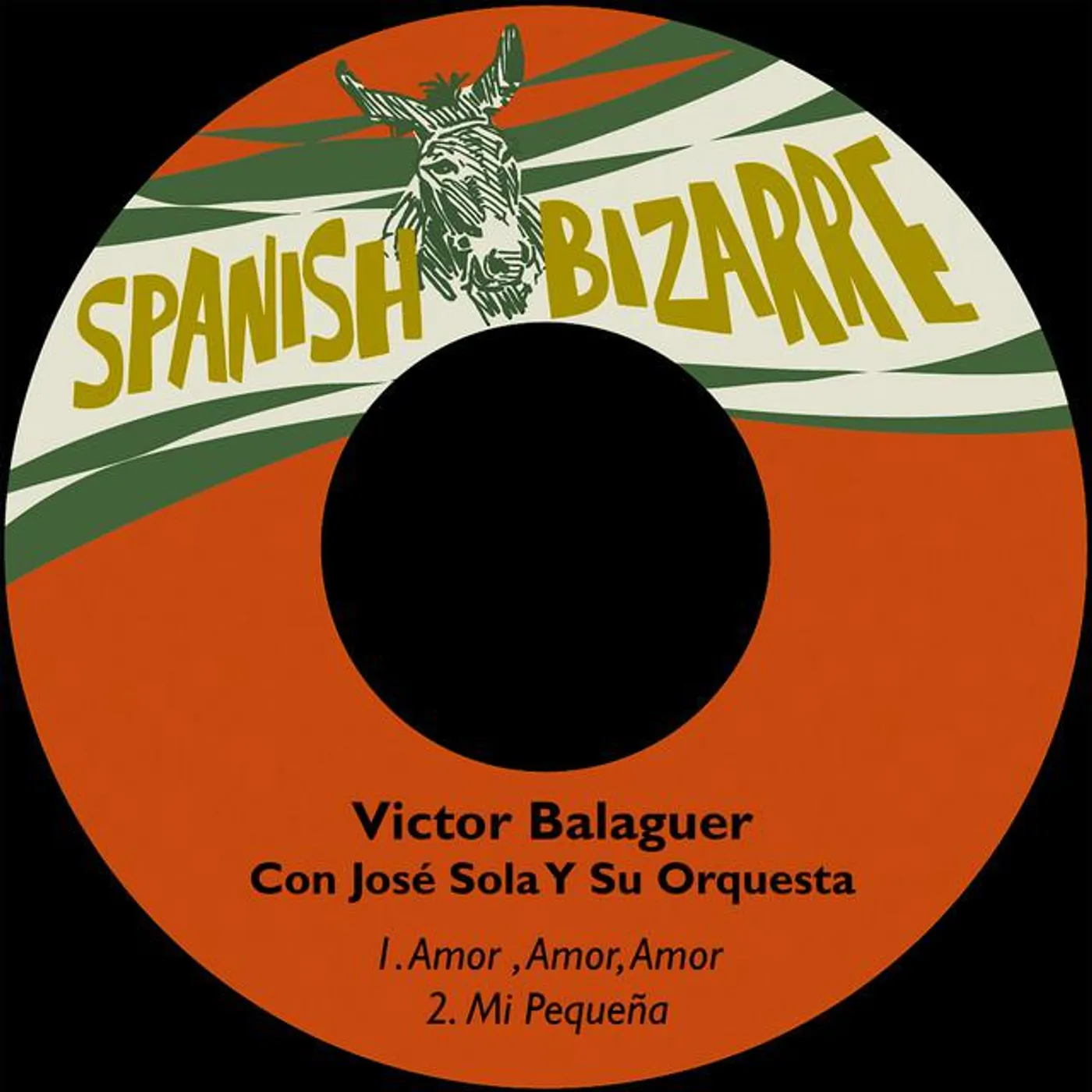 Victor Balaguer