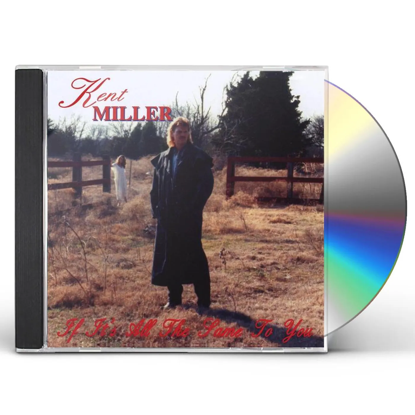 Kent Miller IF IT'S ALL THE SAME TO YOU CD