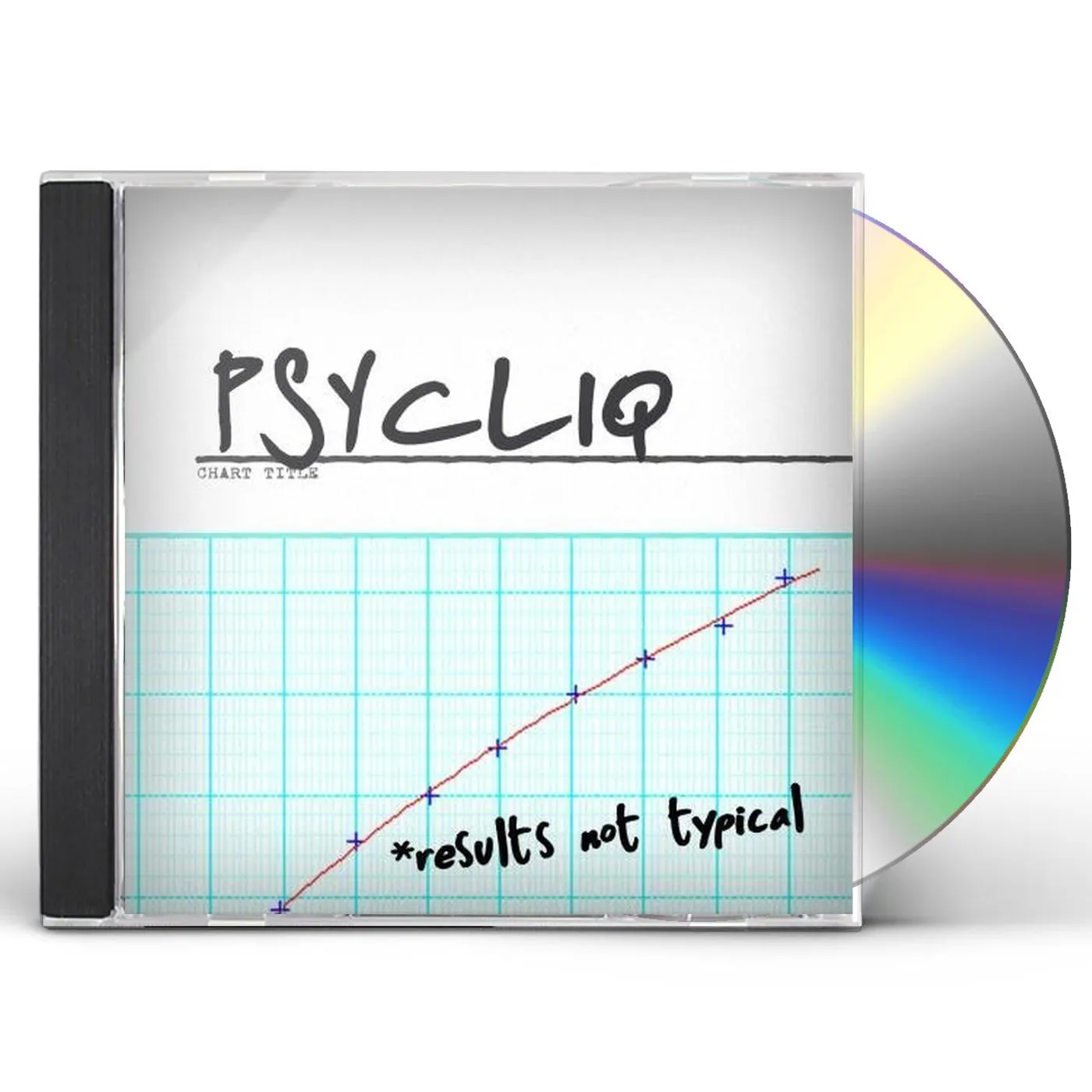 Psycliq RESULTS NOT TYPICAL CD