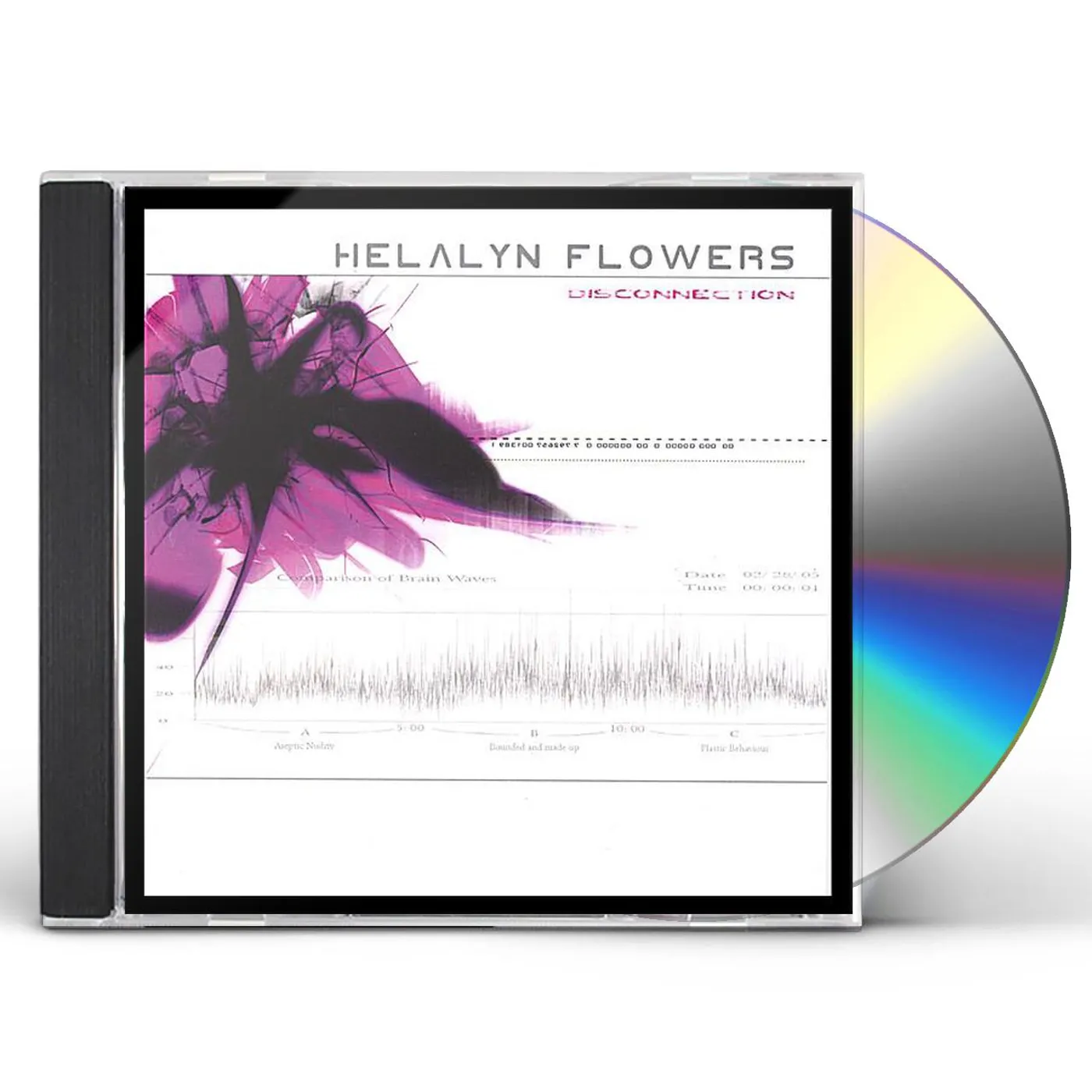 Helalyn Flowers DISCONNECTION CD