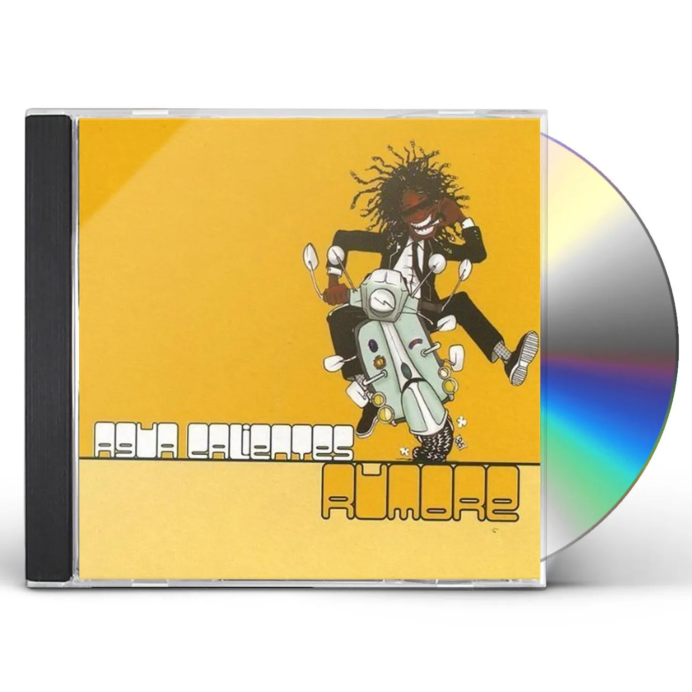 Agua Calientes RUMORE CD