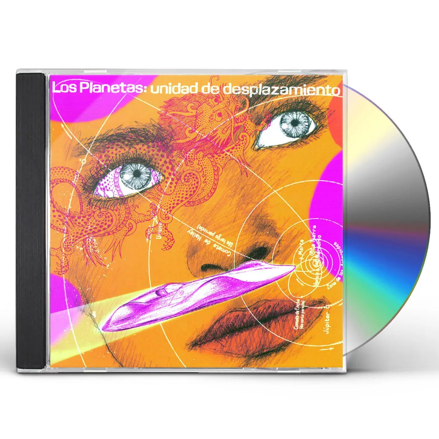 Los Planetas UNIDAD DE DESPLAZAMIENTO CD