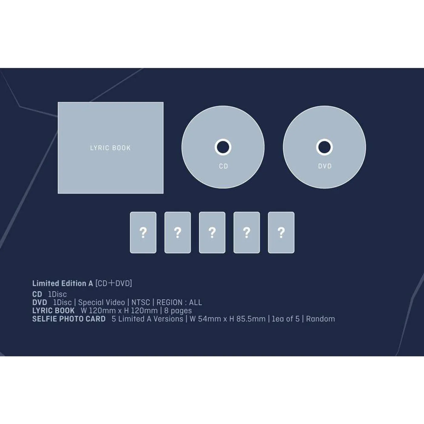 TOMORROW X TOGETHER GOOD BOY GONE BAD (LIMITED EDITION A) (CD/DVD) CD