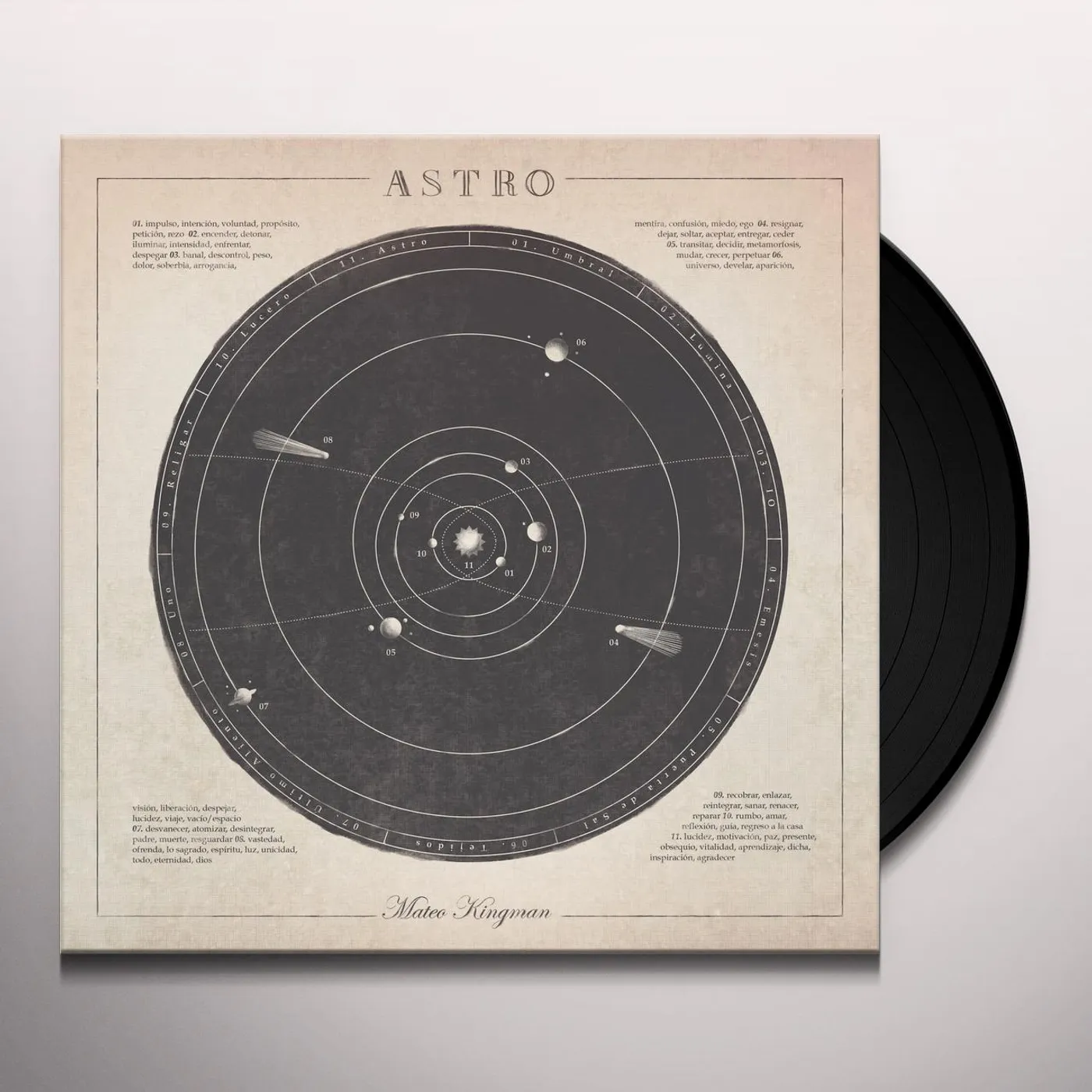 Mateo Kingman Astro Vinyl Record