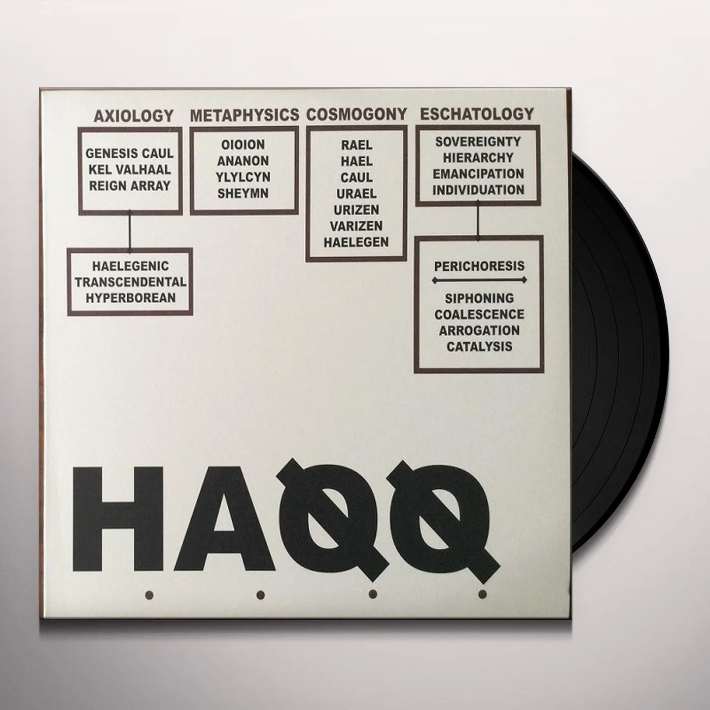 Liturgy H.A.Q.Q. Vinyl Record