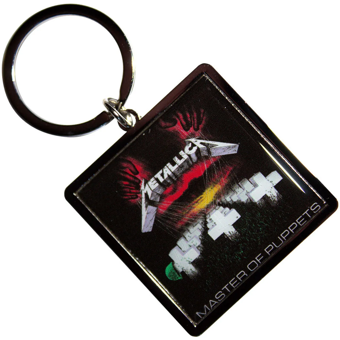 Metallica Standard Keychains - Master Of Puppets