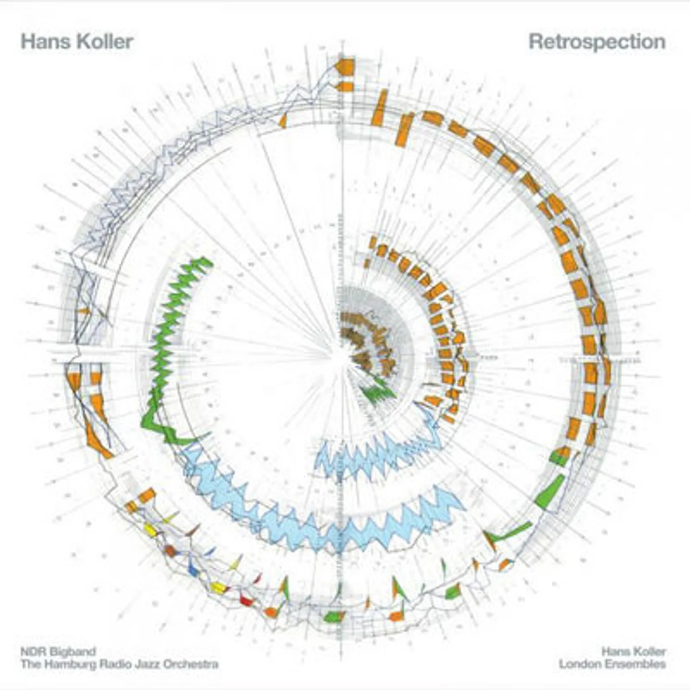 Hans Koller LP - Retrospection (Vinyl)