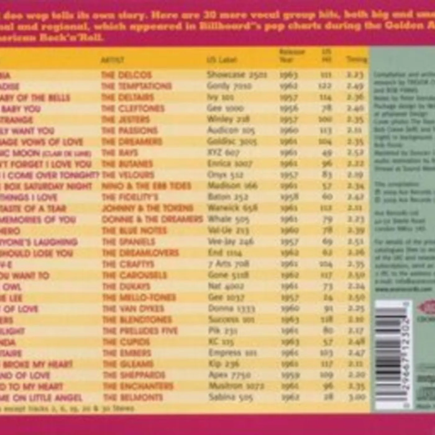 Various Artists CD - Special Doo-Wop Edition 1956-1963 Volume 2