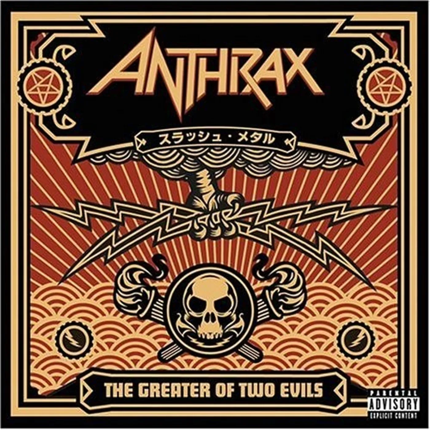 Anthrax LP Vinyl - Greater Of Two Evils (Uk)