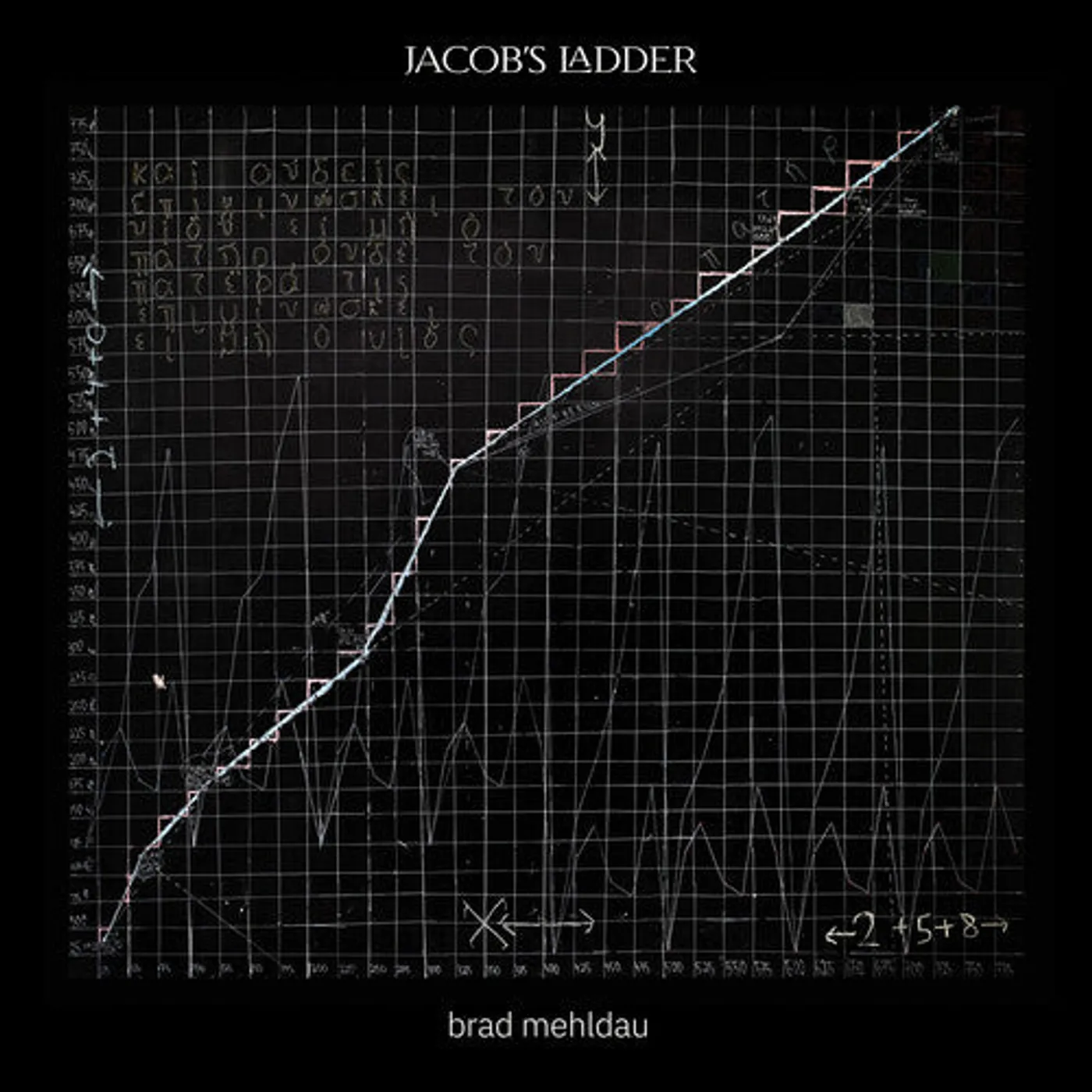 Brad Mehldau LP Vinyl - Jacob'S Ladder