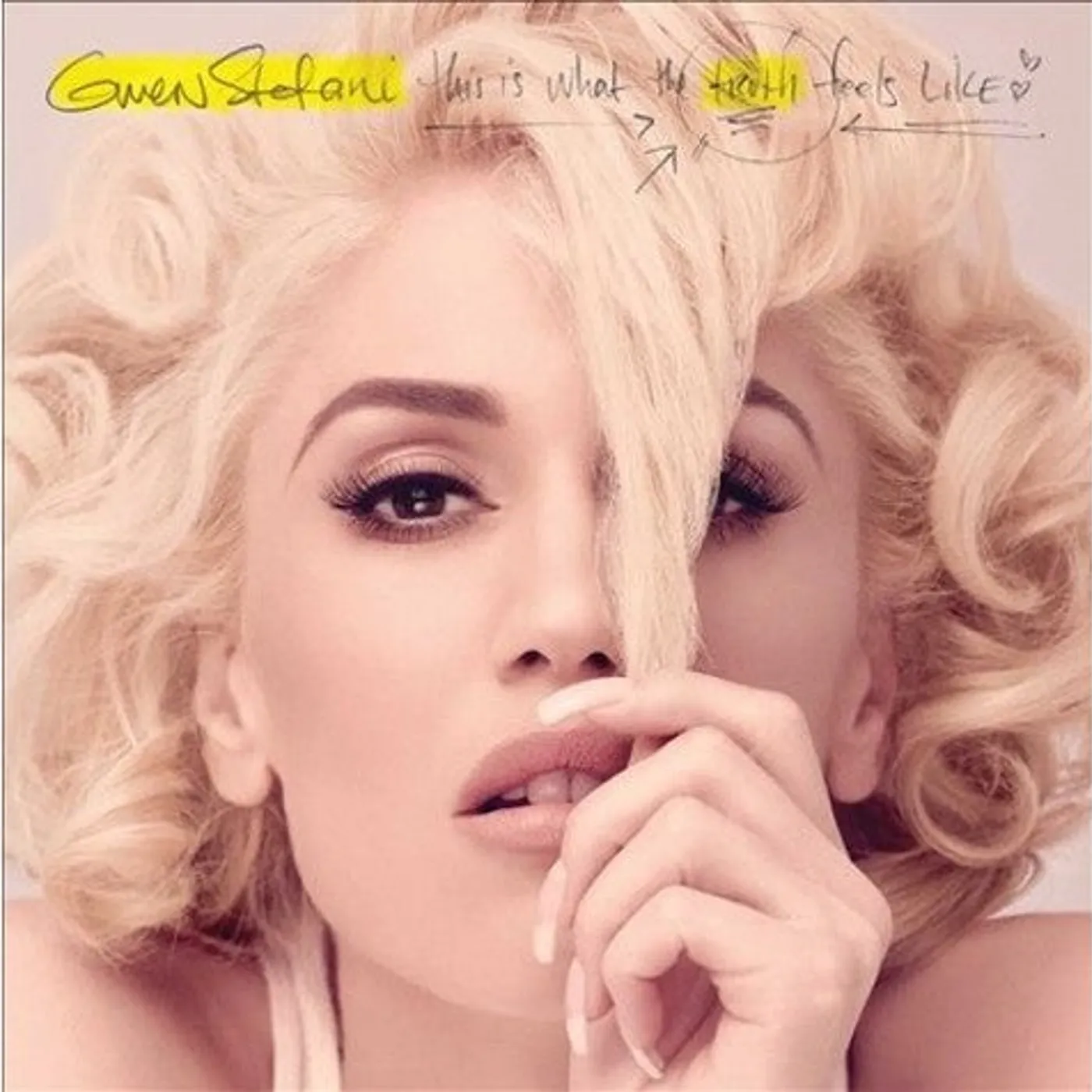 Gwen Stefani LP Vinyl - This Is What The Truth Feels Like (Gate Fold)
