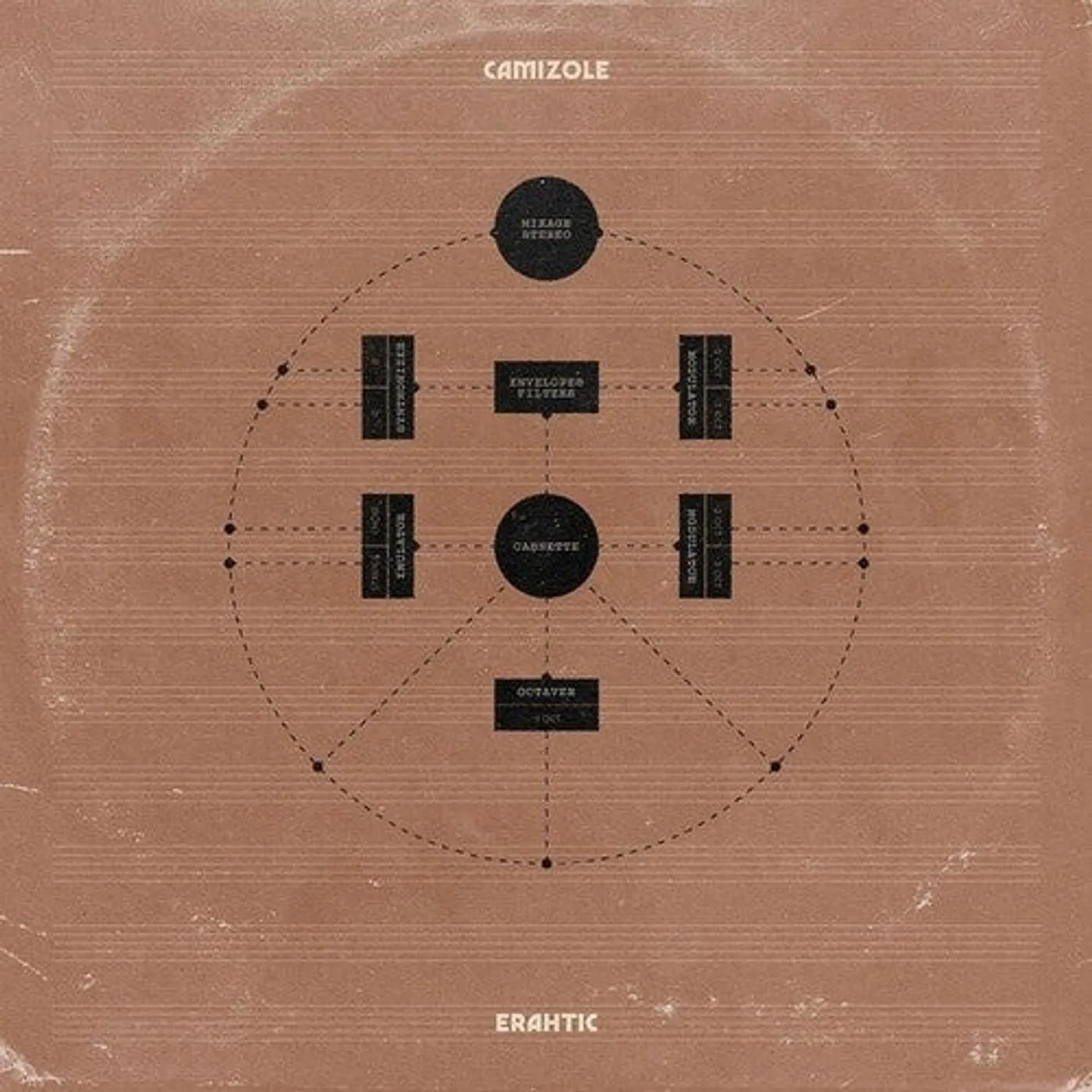 Camizole LP Vinyl - Erahtic (Numb)