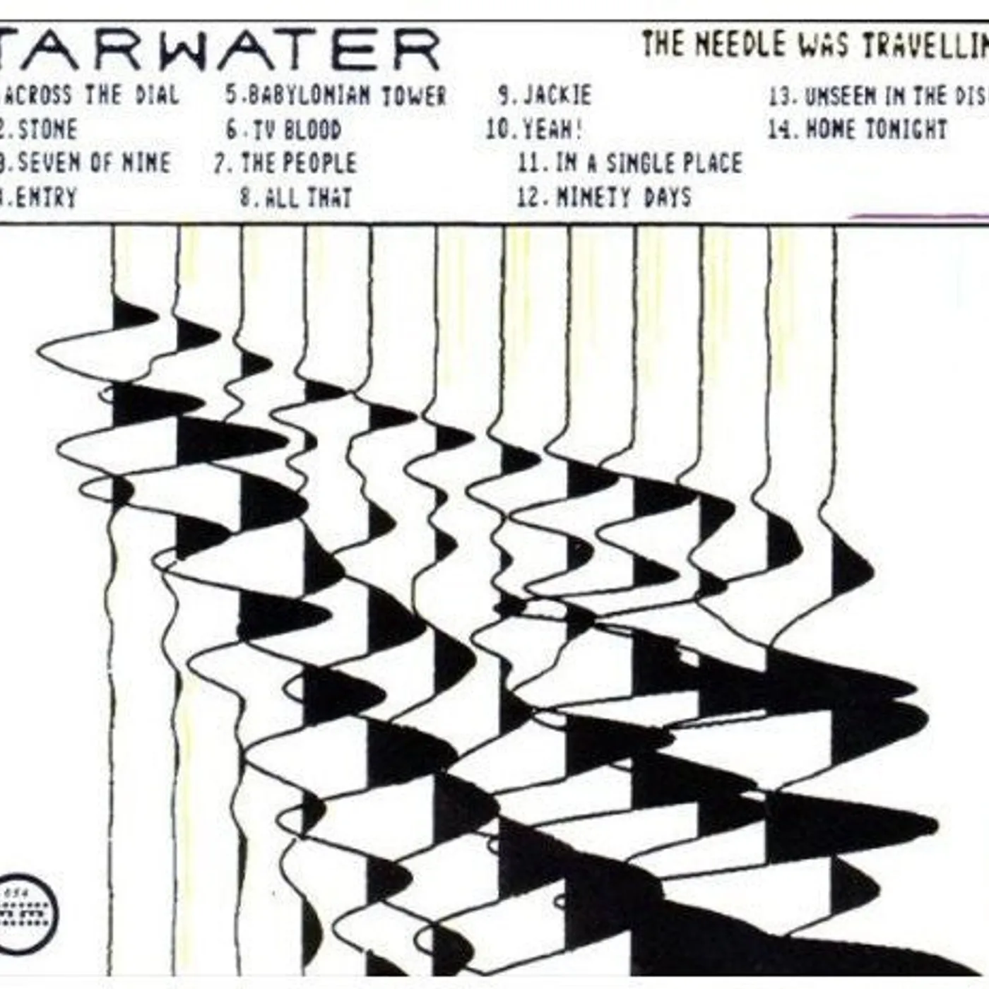 Tarwater LP Vinyl - Needle Was Traveling